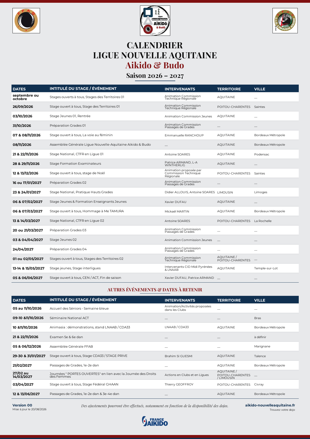 Calendrier des stages LNAAB — Saison 2026-2027